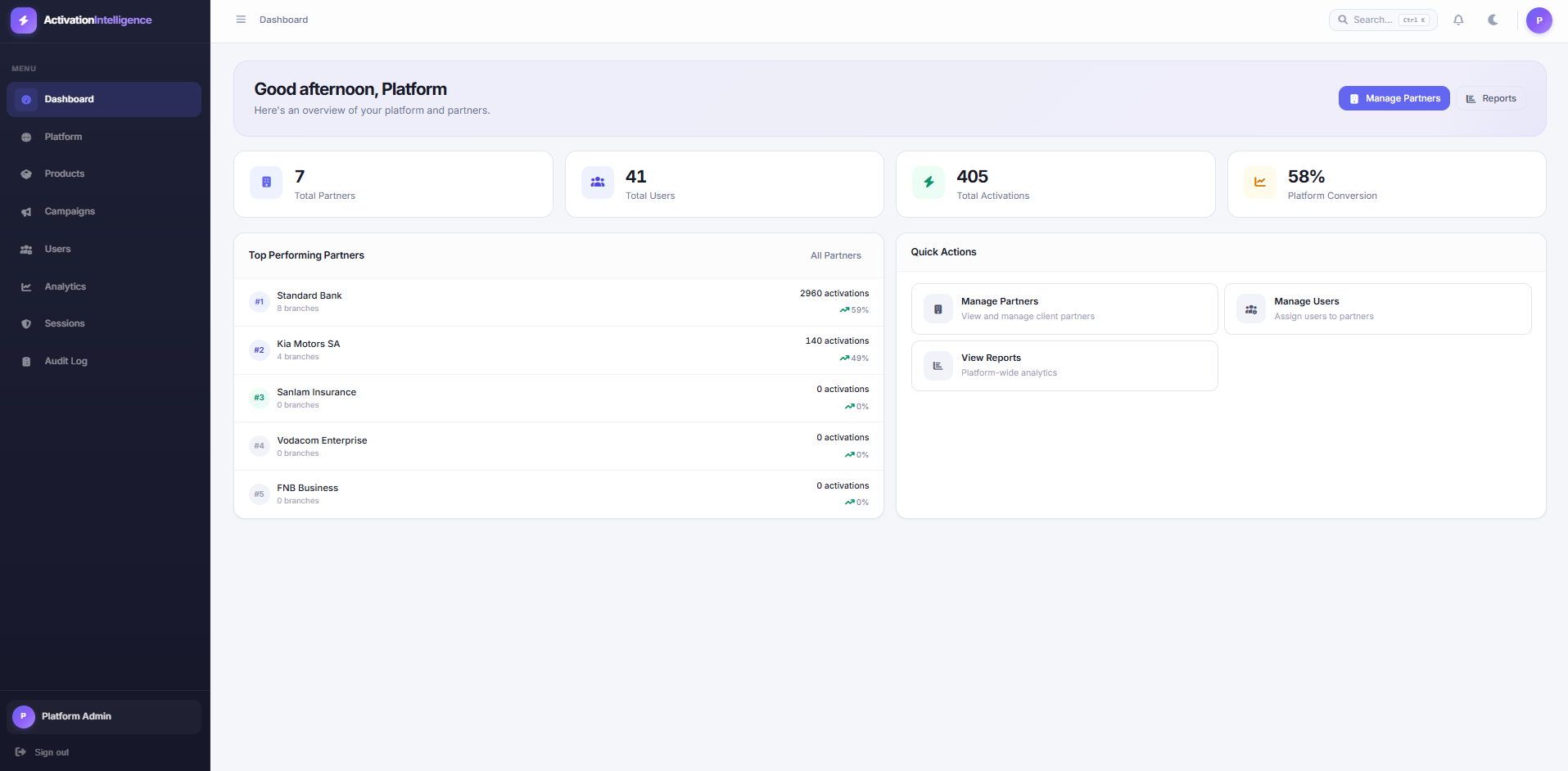 Activation Intelligence campaign management platform built for LineOut