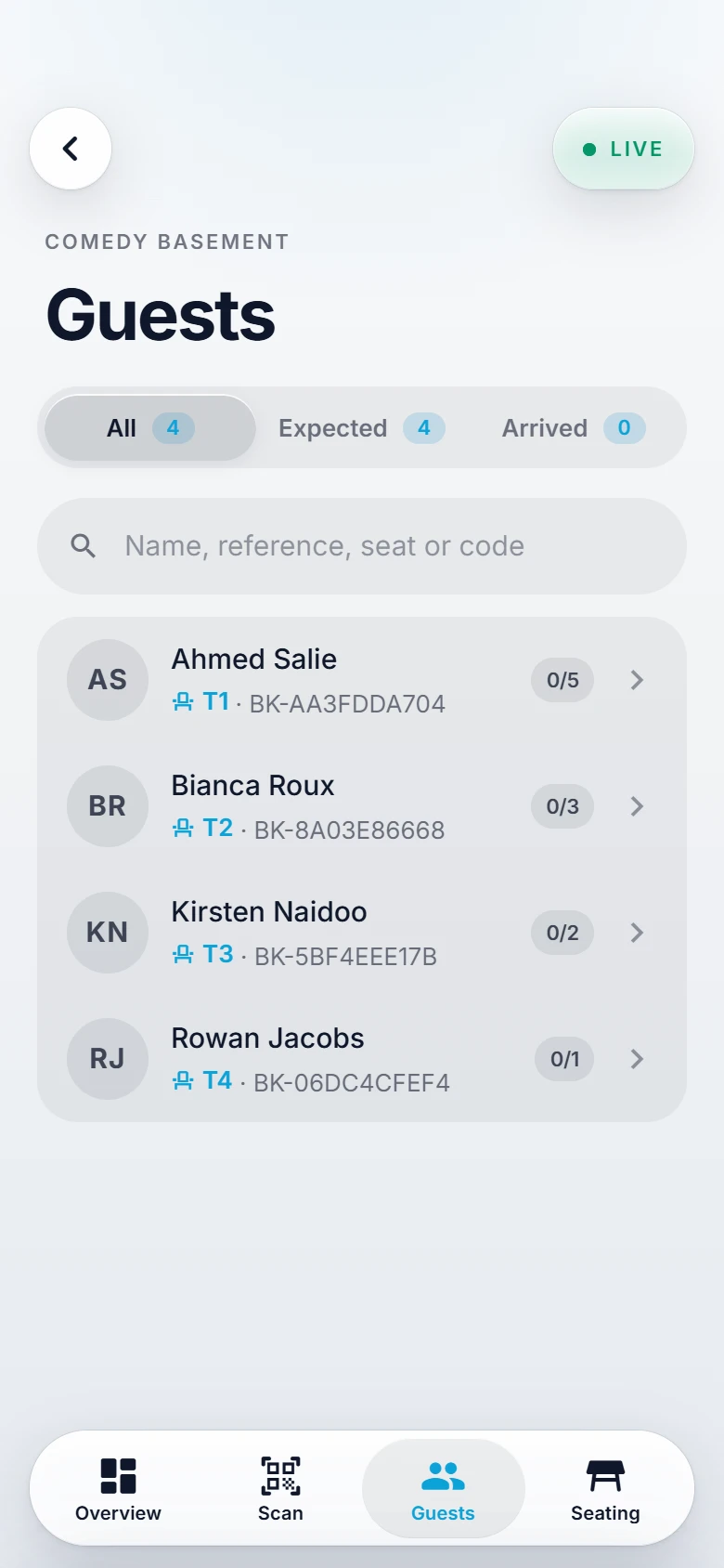 The ScannerSync guest list held on the device