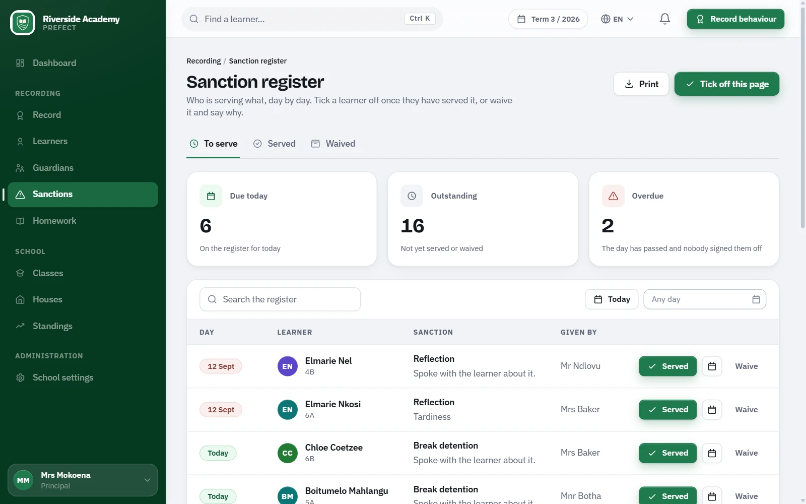 The Prefect sanction register with demonstration records
